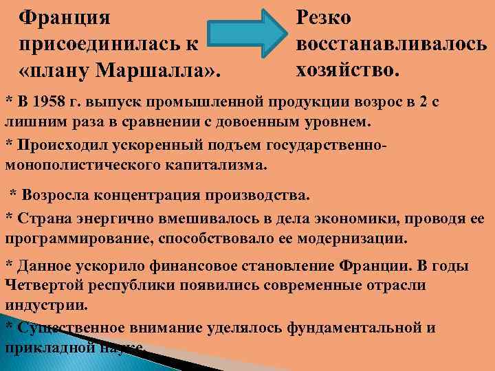 Франция присоединилась к «плану Маршалла» . Резко восстанавливалось хозяйство. * В 1958 г. выпуск