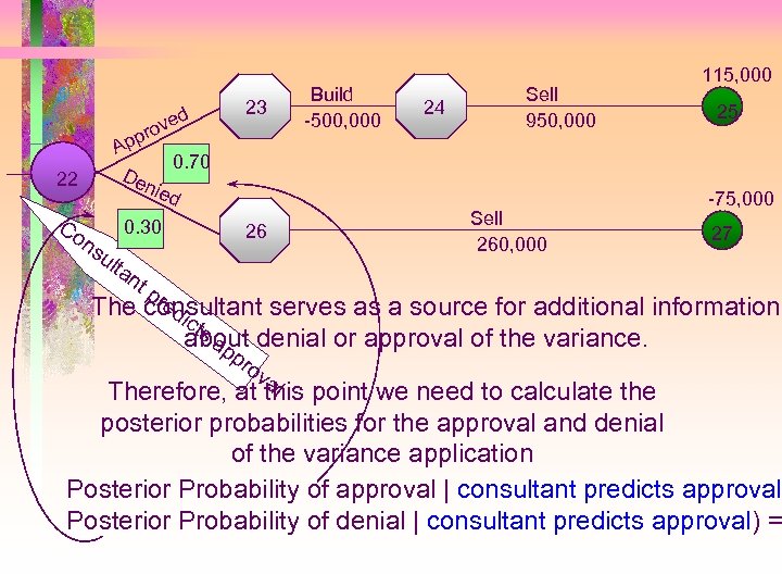 d ove r 23 p Ap 0. 70 ? De nie d 22 Co