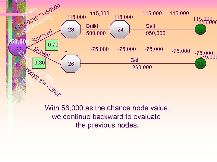 0 50 0 115, 000 05. 7)=8 8 115, 000 0 0 0 115,