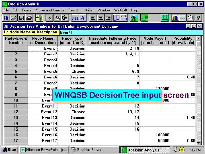 WINQSB Decision. Tree input screen 
