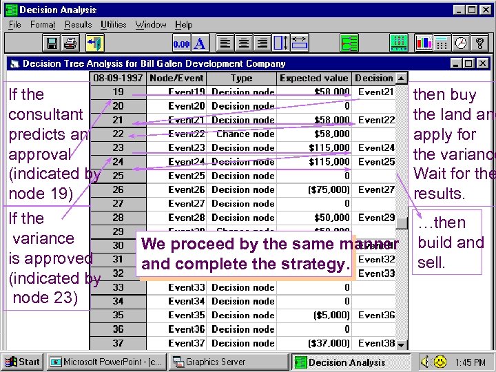 If the consultant predicts an approval (indicated by node 19) If the variance is