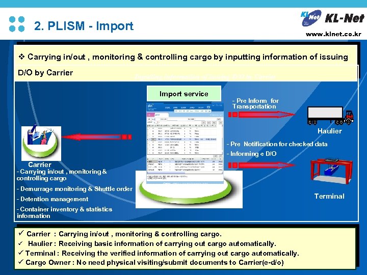 L/O/G/O 2. PLISM - Import www. klnet. co. kr v Carrying in/out , monitoring