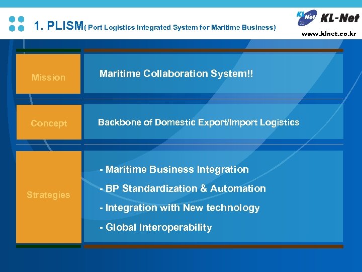 1. PLISM( Port Logistics Integrated System for Maritime Business) Mission Maritime Collaboration System!! Concept