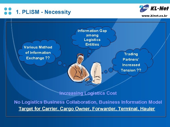 L/O/G/O 1. PLISM - Necessity Various Method of Information Exchange ? ? www. klnet.