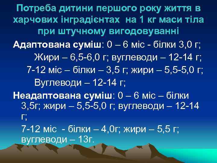 Потреба дитини першого року життя в харчових інградієнтах на 1 кг маси тіла при