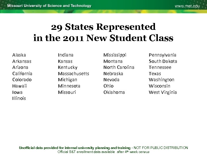 29 States Represented in the 2011 New Student Class Alaska Arkansas Arizona California Colorado