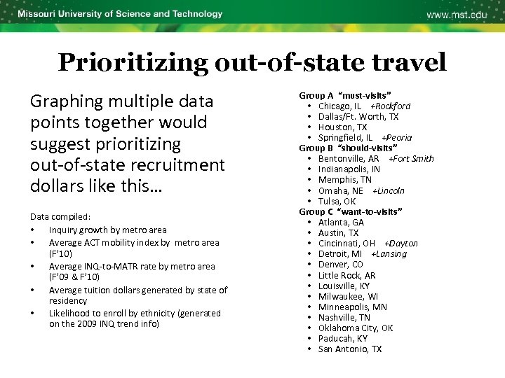 Prioritizing out-of-state travel Graphing multiple data points together would suggest prioritizing out-of-state recruitment dollars