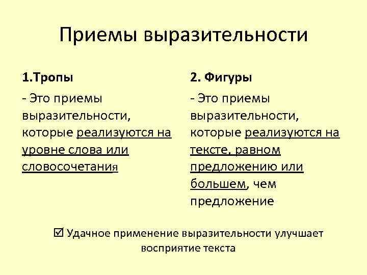 Приемы выразительности. Приёмы ввразительности. Приёмы выразительлости. Приемы выразительности приемы.