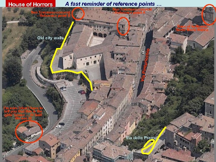 House of Horrors A fast reminder of reference points … San Tommaso convent -