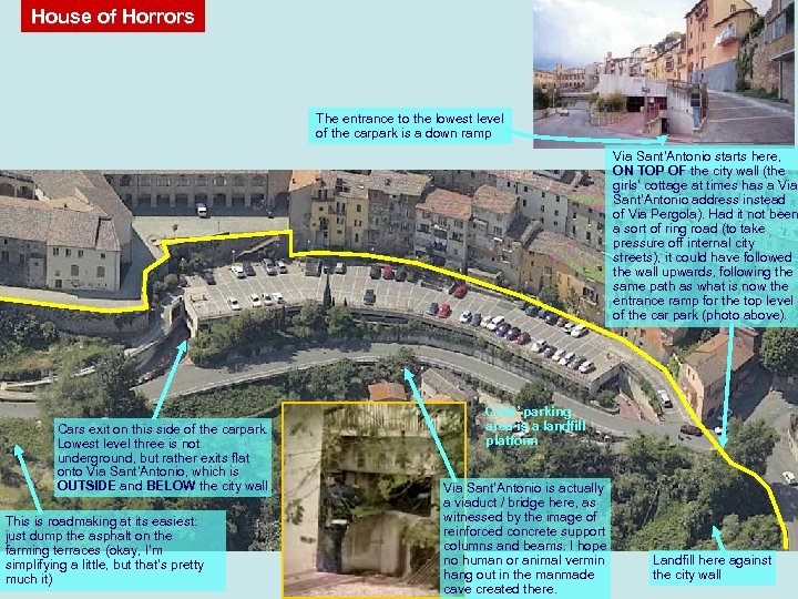 House of Horrors The entrance to the lowest level of the carpark is a