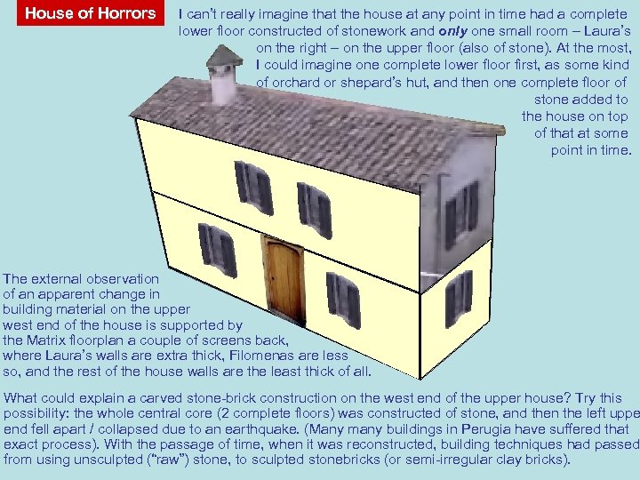 House of Horrors I can’t really imagine that the house at any point in