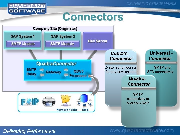 Connectors Custom. Connector Universal Connector Custom engineering for any environment SMTP and STD connectivity