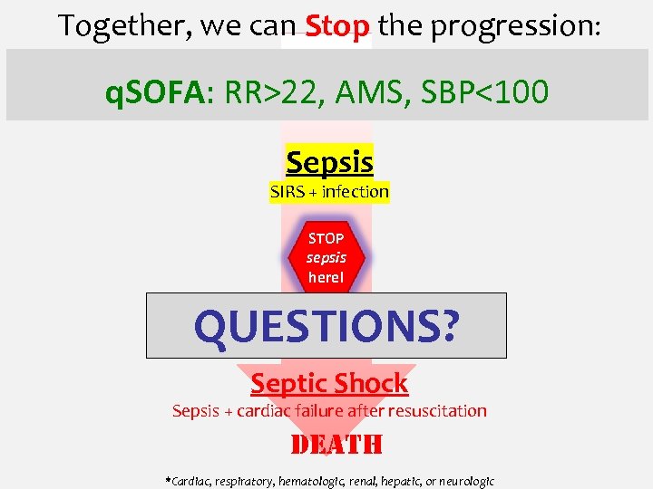 Together, we can Stop the progression: Systemic inflammatory response syndrome (SIRS) q. SOFA: or