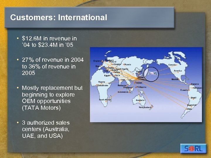 Customers: International • $12. 6 M in revenue in ’ 04 to $23. 4