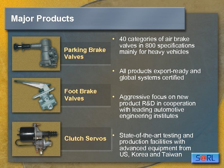Major Products • 40 categories of air brake valves in 800 specifications Parking Brake