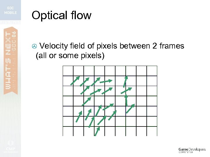 Optical flow Velocity field of pixels between 2 frames (all or some pixels) >