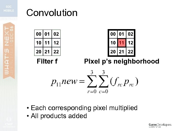 Convolution 00 01 02 10 11 12 20 21 22 Filter f Pixel p’s