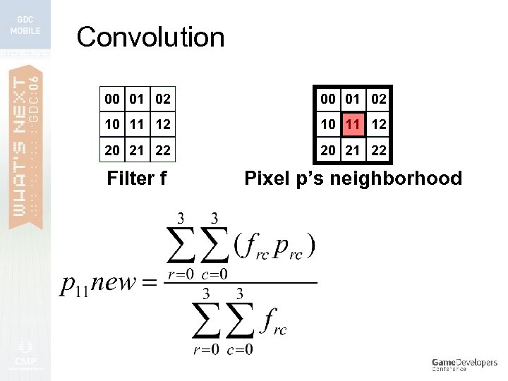 Convolution 00 01 02 10 11 12 20 21 22 Filter f Pixel p’s