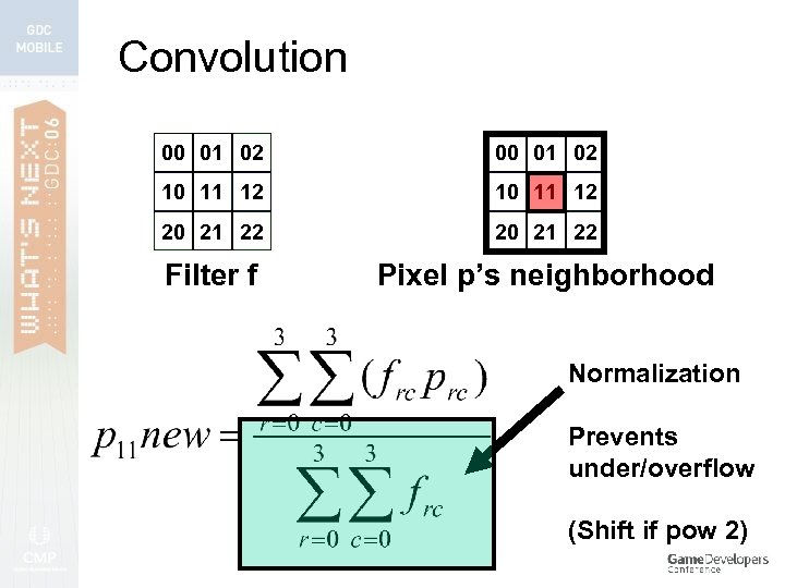 Convolution 00 01 02 10 11 12 20 21 22 Filter f Pixel p’s