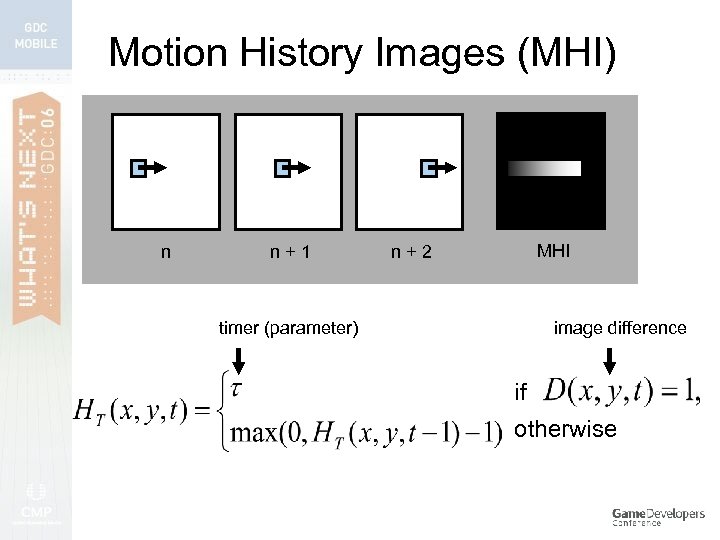 Motion History Images (MHI) n n+1 MHI n+2 timer (parameter) image difference if otherwise