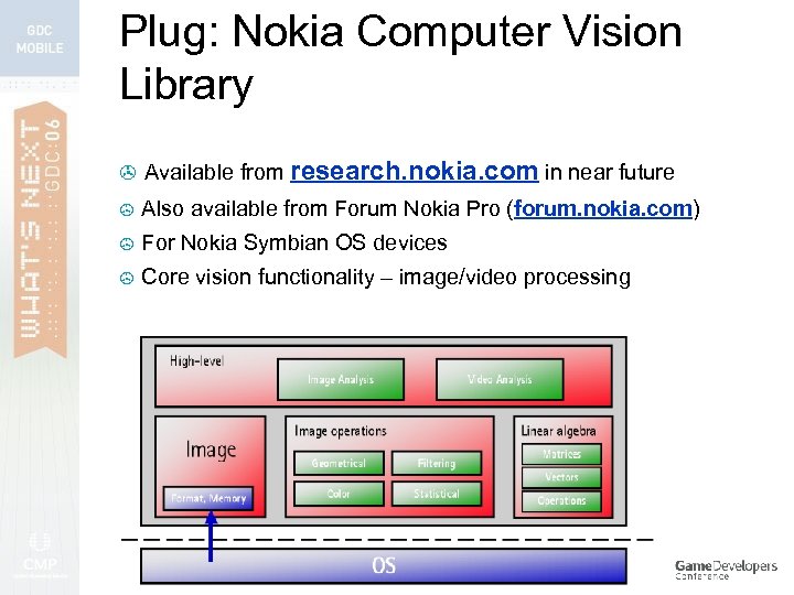 Plug: Nokia Computer Vision Library > Available from research. nokia. com in near future