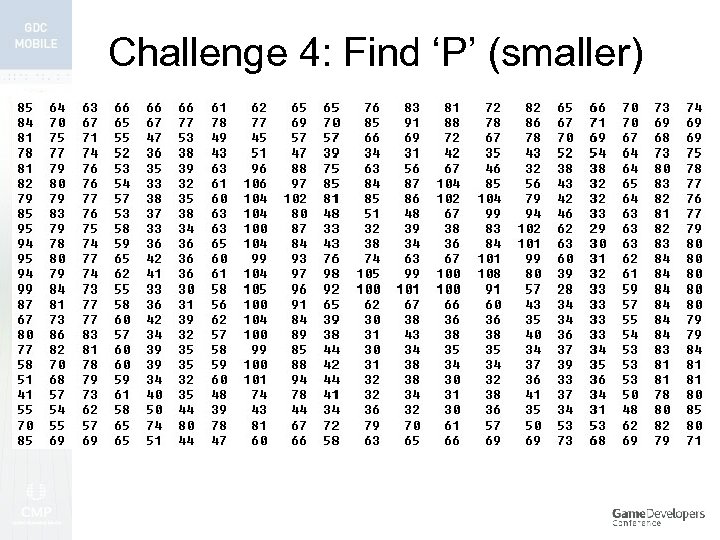 Challenge 4: Find ‘P’ (smaller) 