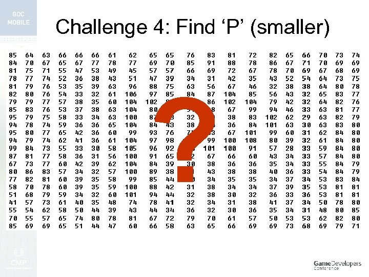Challenge 4: Find ‘P’ (smaller) ? 