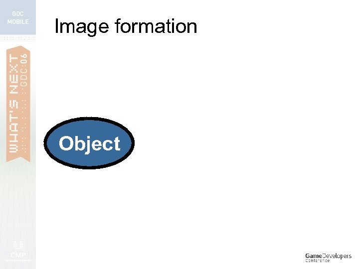Image formation Object 