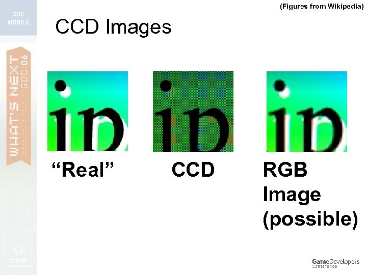 (Figures from Wikipedia) CCD Images “Real” CCD RGB Image (possible) 