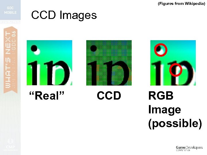 (Figures from Wikipedia) CCD Images “Real” CCD RGB Image (possible) 
