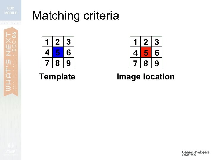 Matching criteria 1 2 3 4 5 6 7 8 9 Template Image location