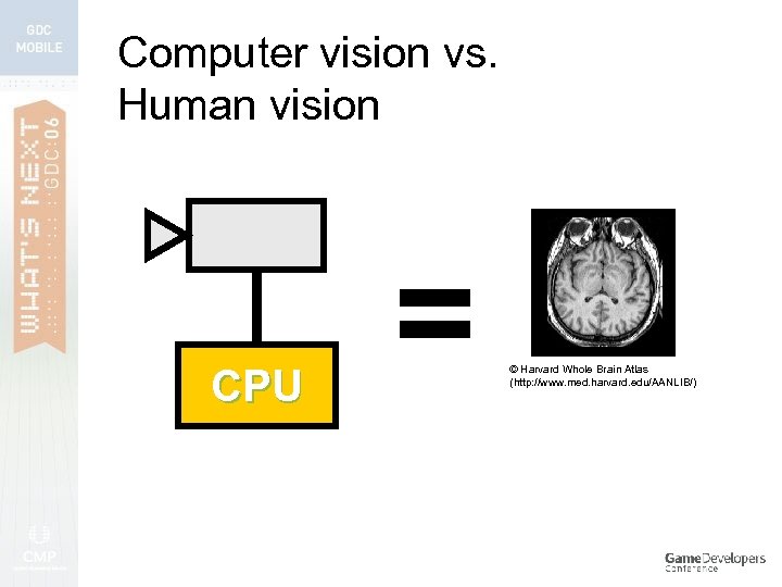 Computer vision vs. Human vision CPU = © Harvard Whole Brain Atlas (http: //www.