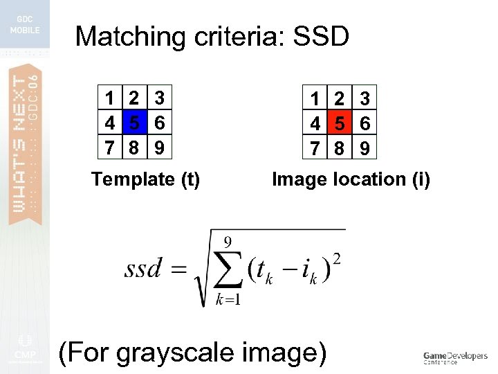 Matching criteria: SSD 1 2 3 4 5 6 7 8 9 Template (t)