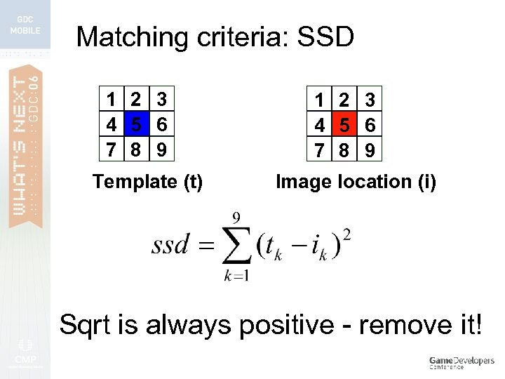 Matching criteria: SSD 1 2 3 4 5 6 7 8 9 Template (t)