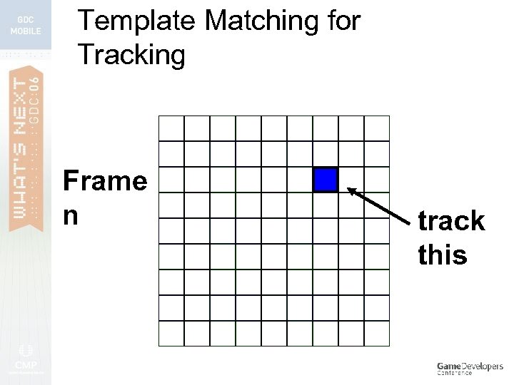 Template Matching for Tracking Frame n track this 