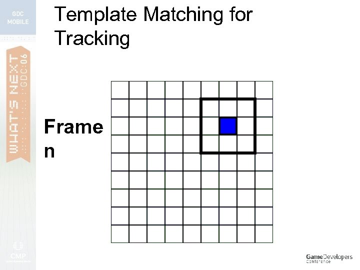 Template Matching for Tracking Frame n 
