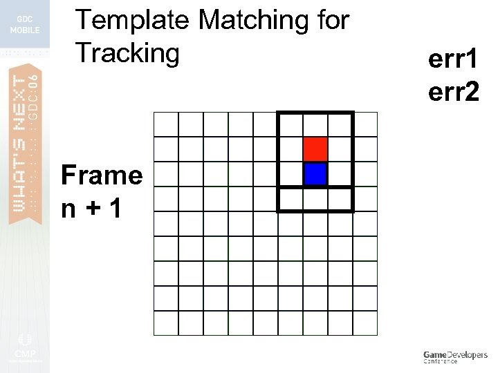 Template Matching for Tracking Frame n+1 err 2 