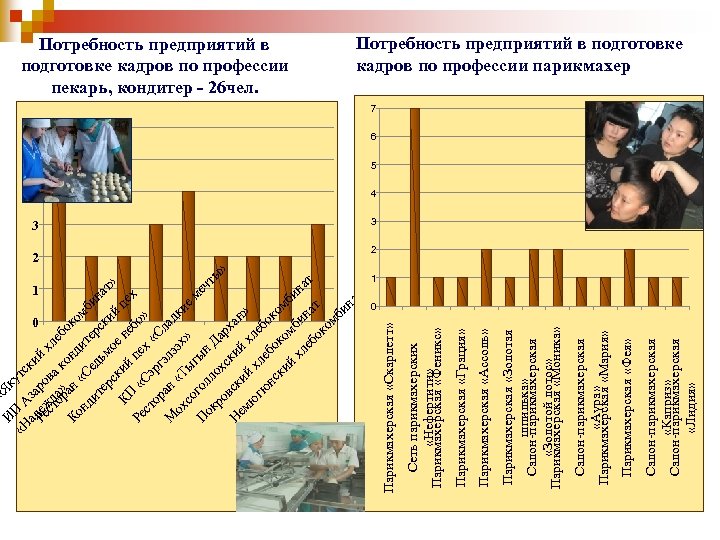  «Я И к П «Н А утс к а з Рдеж аро ий