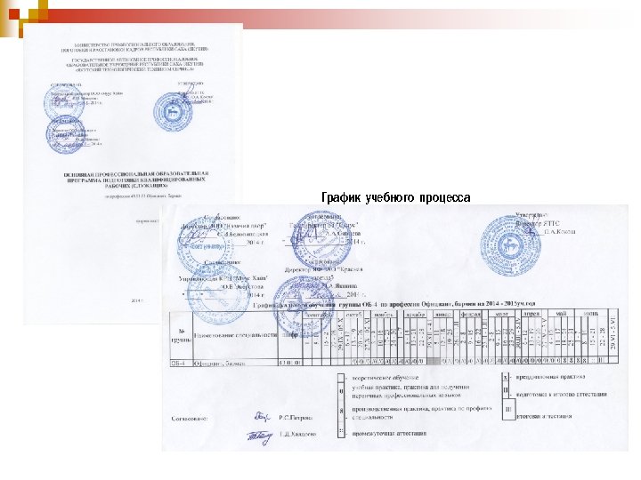 График учебного процесса 