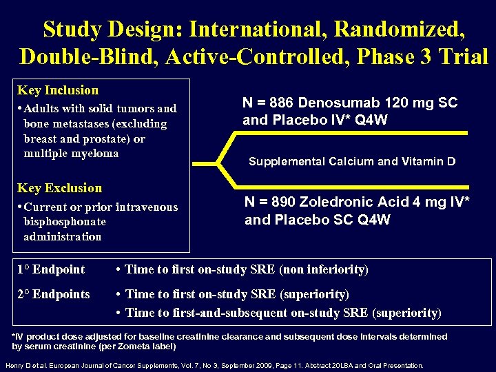 Study Design: International, Randomized, Double-Blind, Active-Controlled, Phase 3 Trial Key Inclusion • Adults with