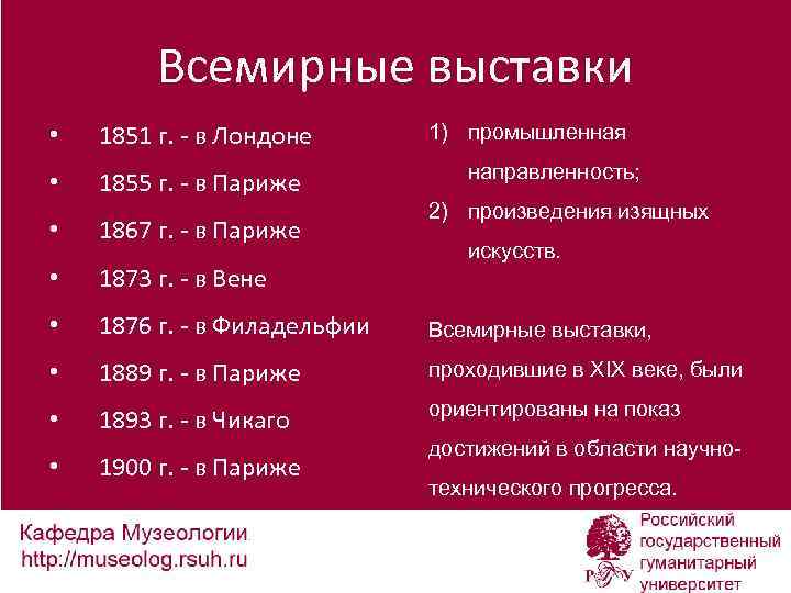 Всемирные выставки • 1851 г. - в Лондоне • 1855 г. - в Париже
