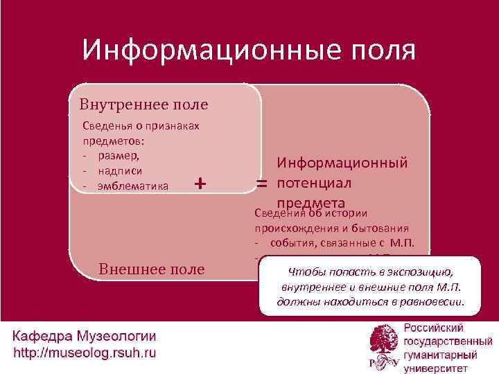 Информационные поля Внутреннее поле Сведенья о признаках Внутреннее поле предметов: - размер, - надписи