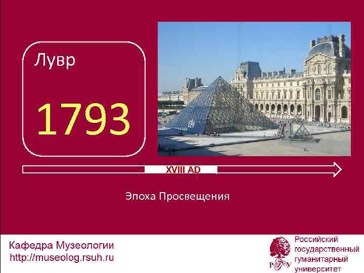 Лувр 1793 XVIII AD Эпоха Просвещения 