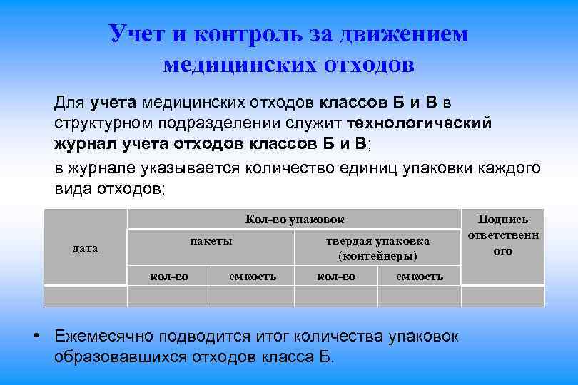 Учет и контроль за движением медицинских отходов Для учета медицинских отходов классов Б и