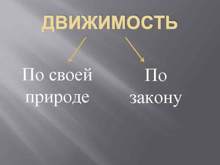 ДВИЖИМОСТЬ По своей природе По закону 