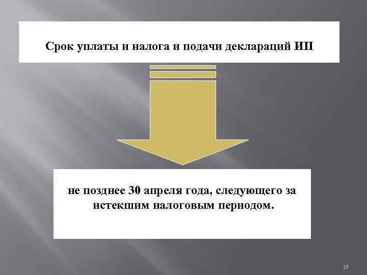 Срок уплаты и налога и подачи деклараций ИП не позднее 30 апреля года, следующего