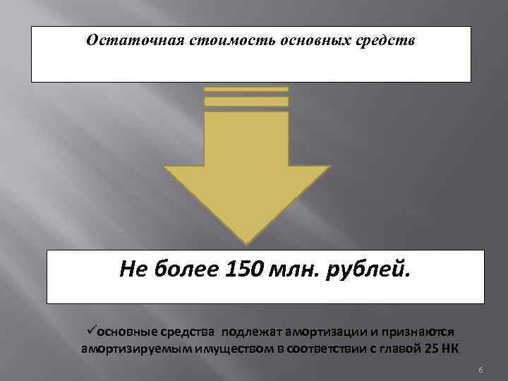 Остаточная стоимость основных средств Не более 150 млн. рублей. üосновные средства подлежат амортизации и