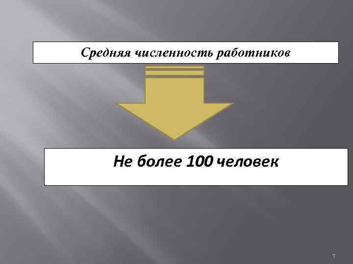 Средняя численность работников Не более 100 человек 7 