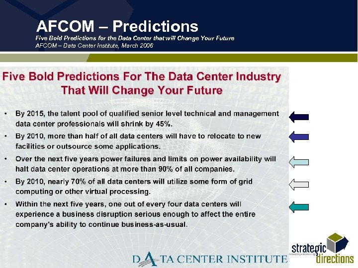 AFCOM – Predictions Five Bold Predictions for the Data Center that will Change Your
