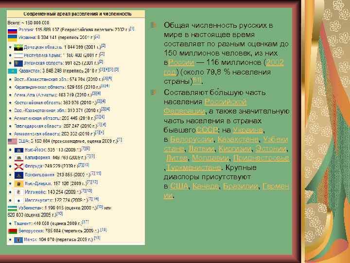Общая численность русских в мире в настоящее время составляет по разным оценкам до 150